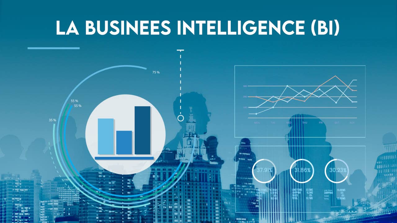 Business Intelligence au Maroc