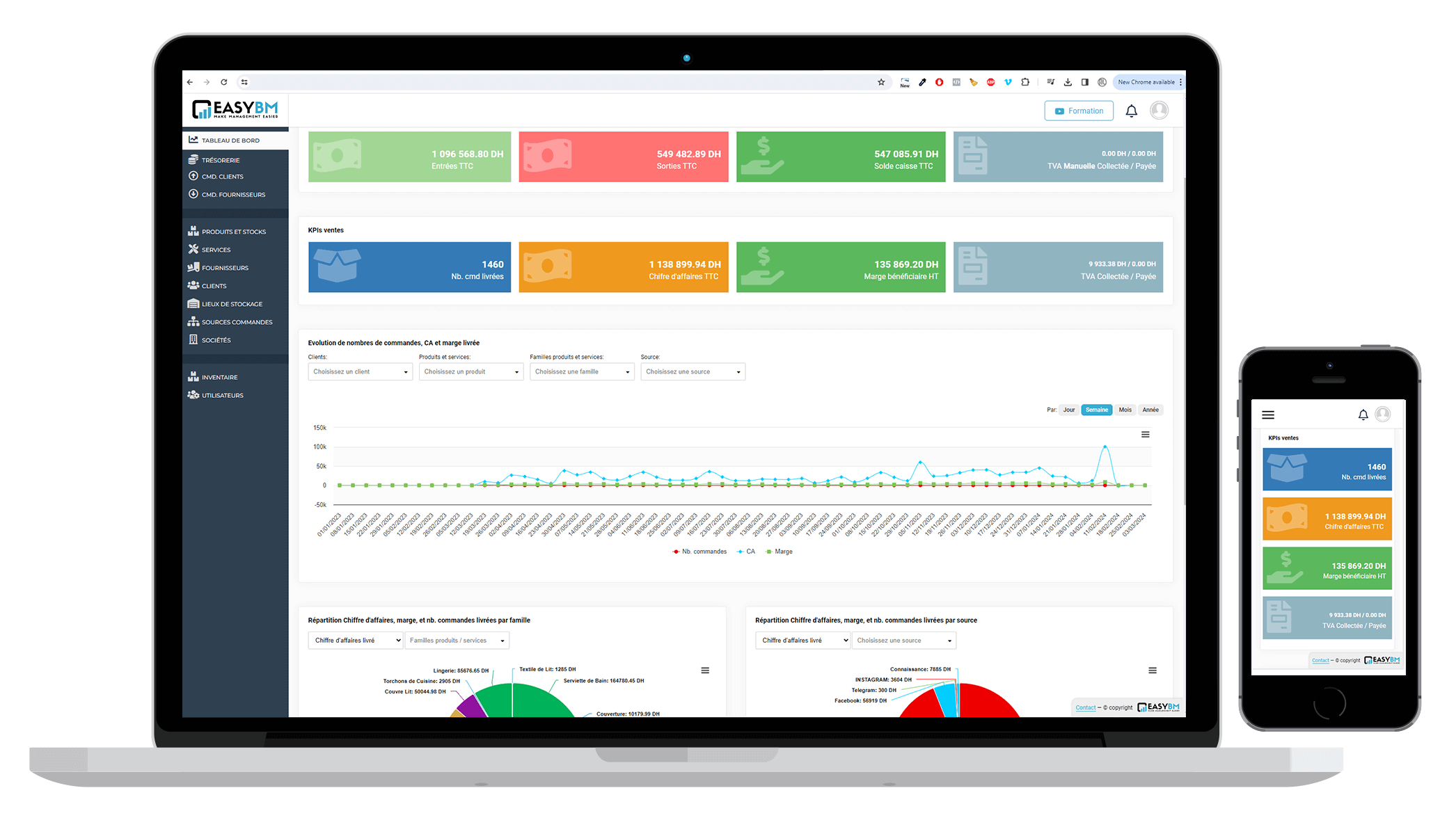 Logiciel de gestion commerciale à Tanger